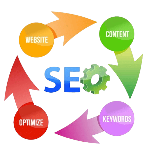 servicios seo